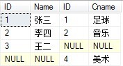 SQL多表连接查询（详细实例）_新客网