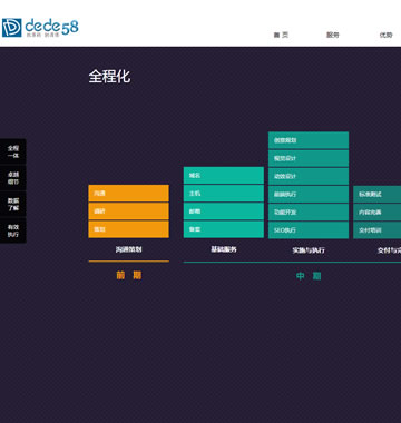 大图-【T819】织梦宽屏网建设计类企业通用模板