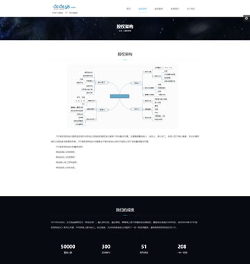 大图-【T864】HTML5自适应律师工作室类网站织梦模板（多种颜色切换）